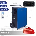 BOUWDROGER 1400 W - 90 LITER