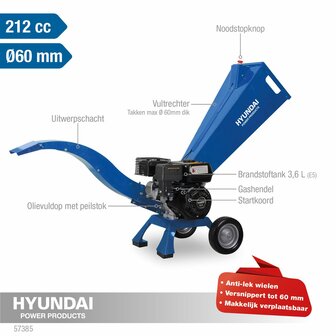 Hyundai Hakselaar 6.5pk 196cc